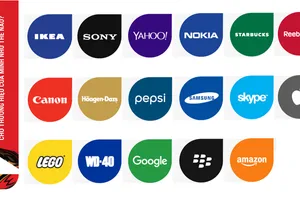 17 công ty nổi tiếng trên thế giới đã đặt tên cho thương hiệu của mình một cách ngẫu nhiên như thế nào?