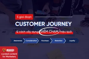 5 giai đoạn trong Customer Journey và cách tạo ra các điểm chạm hiệu quả